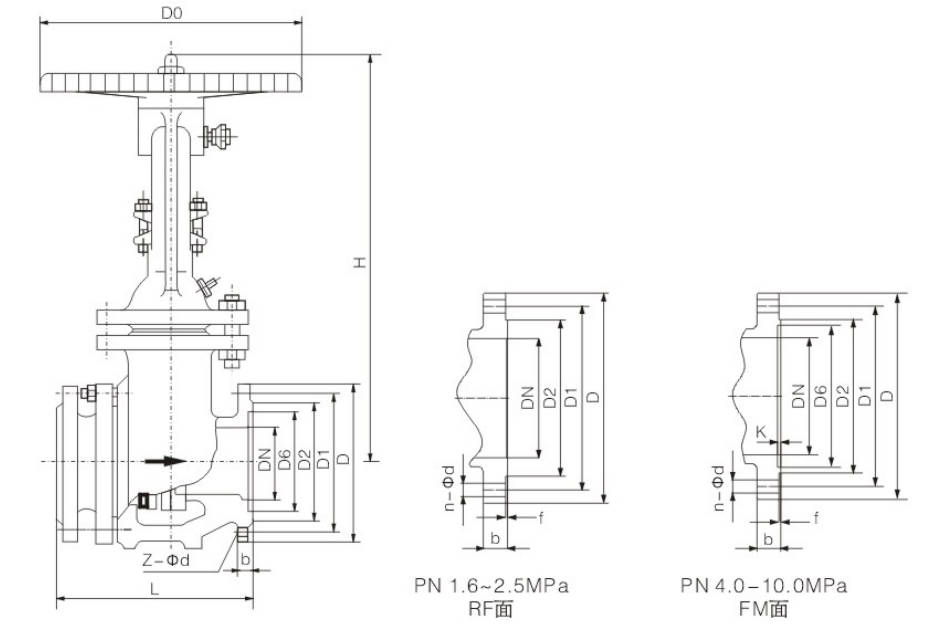 Slag Discharge Gate Valve