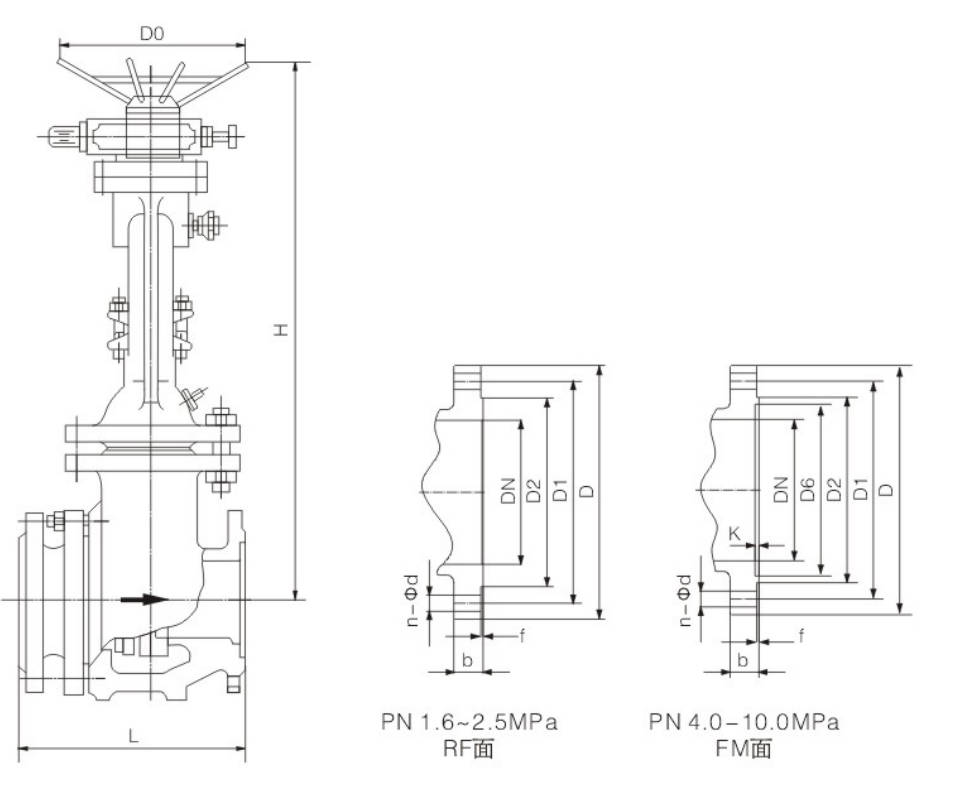 Slag Discharge Gate Valve