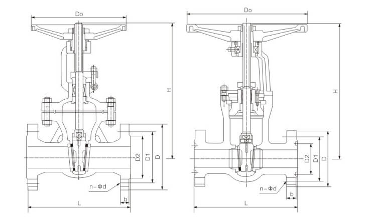 ASME Gate Valve